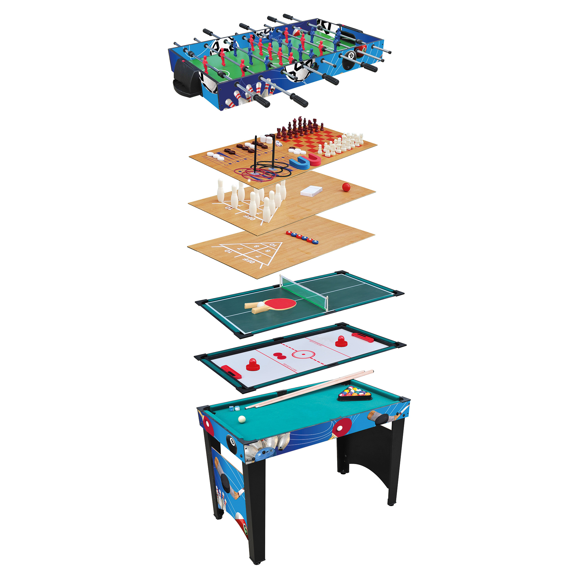Multigame evolution